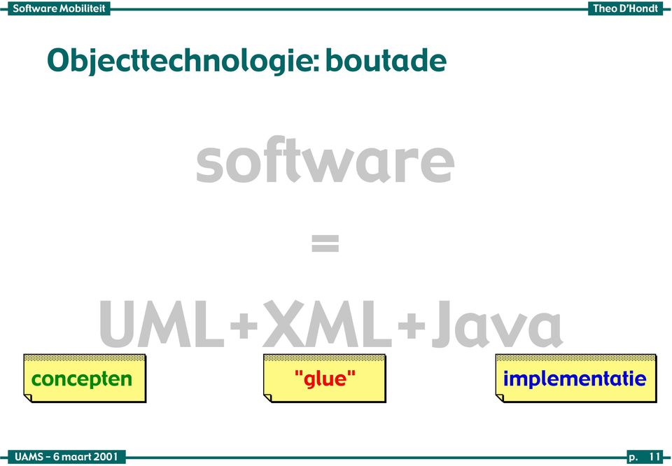 UML+XML+Java
