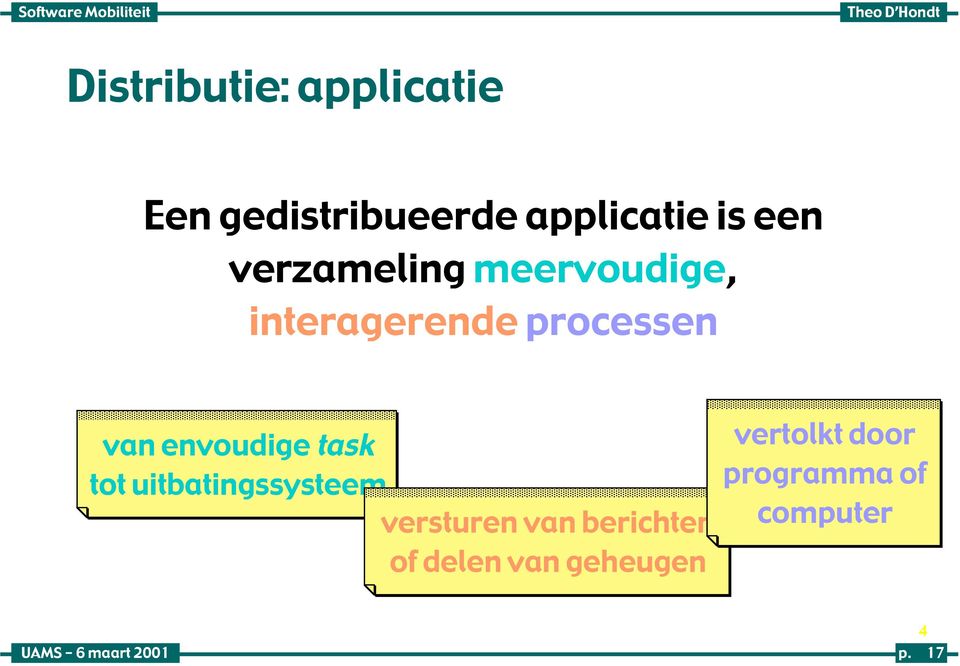 envoudige task tot uitbatingssysteem versturen van berichten