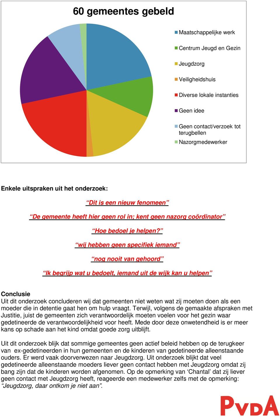 wij hebben geen specifiek iemand nog nooit van gehoord Ik begrijp wat u bedoelt, iemand uit de wijk kan u helpen Conclusie Uit dit onderzoek concluderen wij dat gemeenten niet weten wat zij moeten