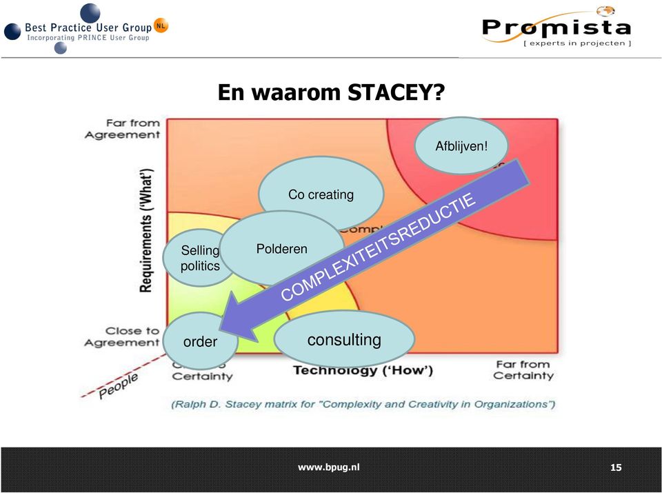 Co creating Selling