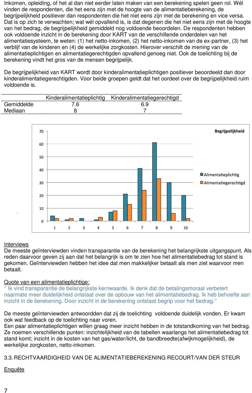 Dat is op zich te verwachten; wat wél opvallend is, is dat degenen die het niet eens zijn met de hoogte van het bedrag, de begrijpelijkheid gemiddeld nog voldoende beoordelen.