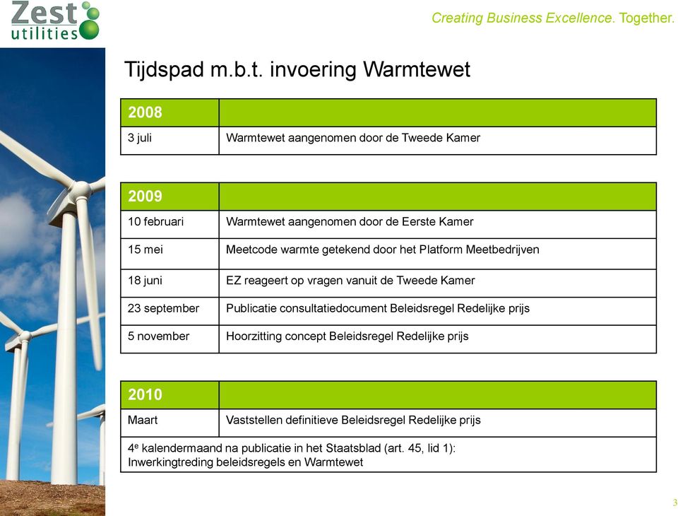 Meetcode warmte getekend door het Platform Meetbedrijven 18 juni EZ reageert op vragen vanuit de Tweede Kamer 23 september Publicatie