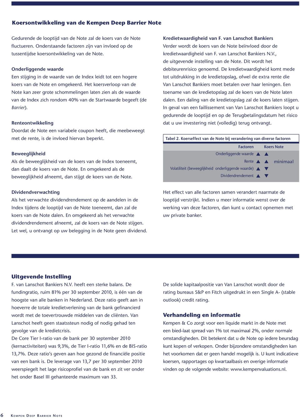 Onderliggende waarde Een stijging in de waarde van de Index leidt tot een hogere koers van de Note en omgekeerd.