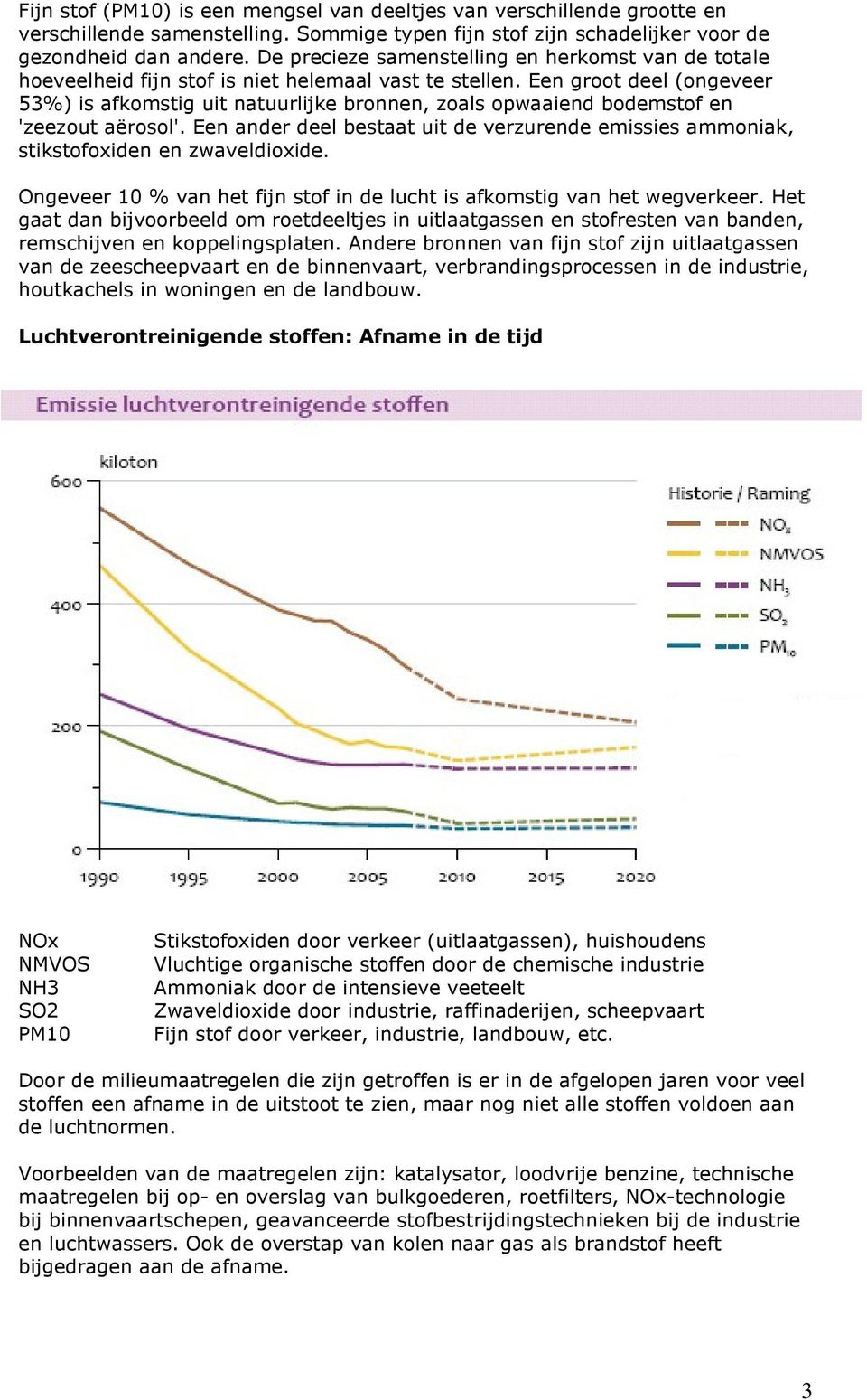 Een groot deel (ongeveer 53%) is afkomstig uit natuurlijke bronnen, zoals opwaaiend bodemstof en 'zeezout aërosol'.