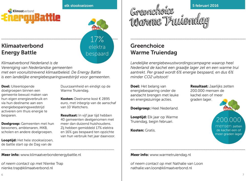 Landelijke energiebewustwordingscampagne waarop heel Nederland de kachel een graadje lager zet en een warme trui aantrekt. Per graad wordt 6% energie bespaard, en dus 6% minder CO2 uitstoot!