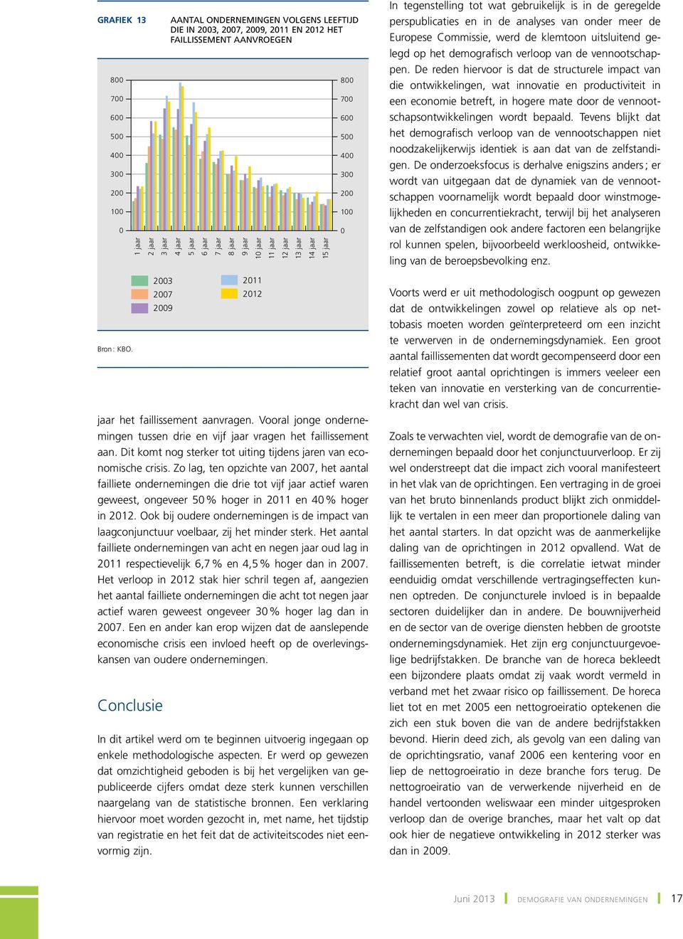 de Europese Commissie, werd de klemtoon uitsluitend gelegd op het demografisch verloop van de vennootschappen.