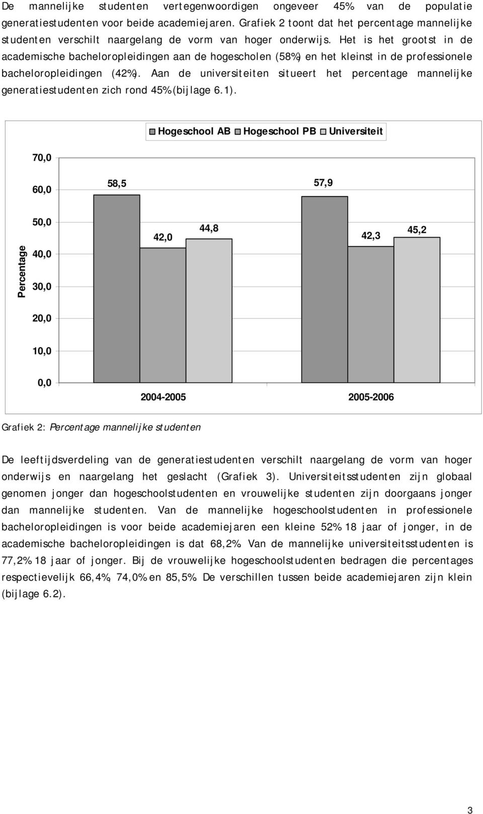 Aan de universiteit situeert het perctage mannelijke geratiestudt zich rond 45% (bijlage 6.1).