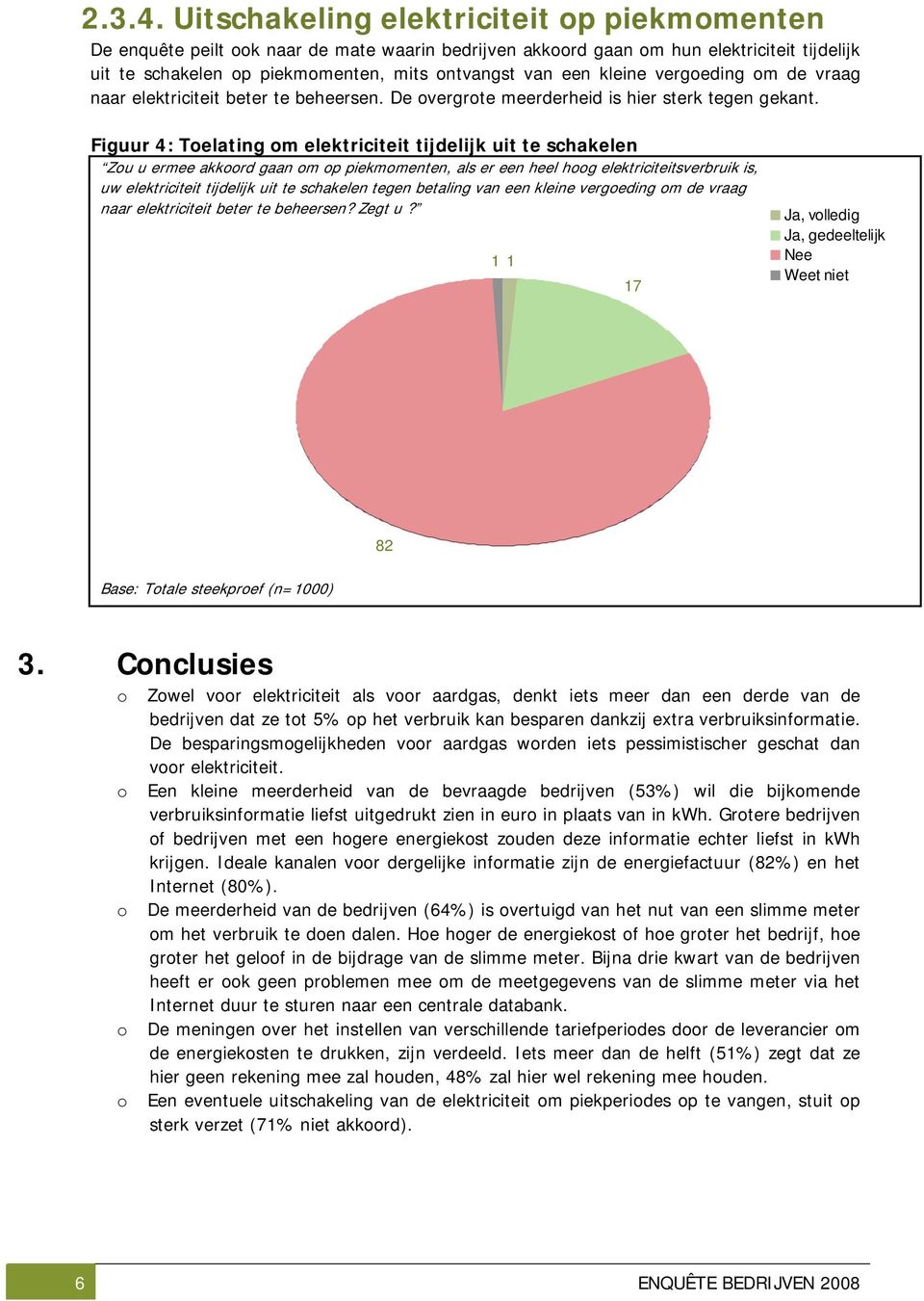 vergeding m de vraag naar elektriciteit beter te beheersen. De vergrte meerderheid is hier sterk tegen gekant.