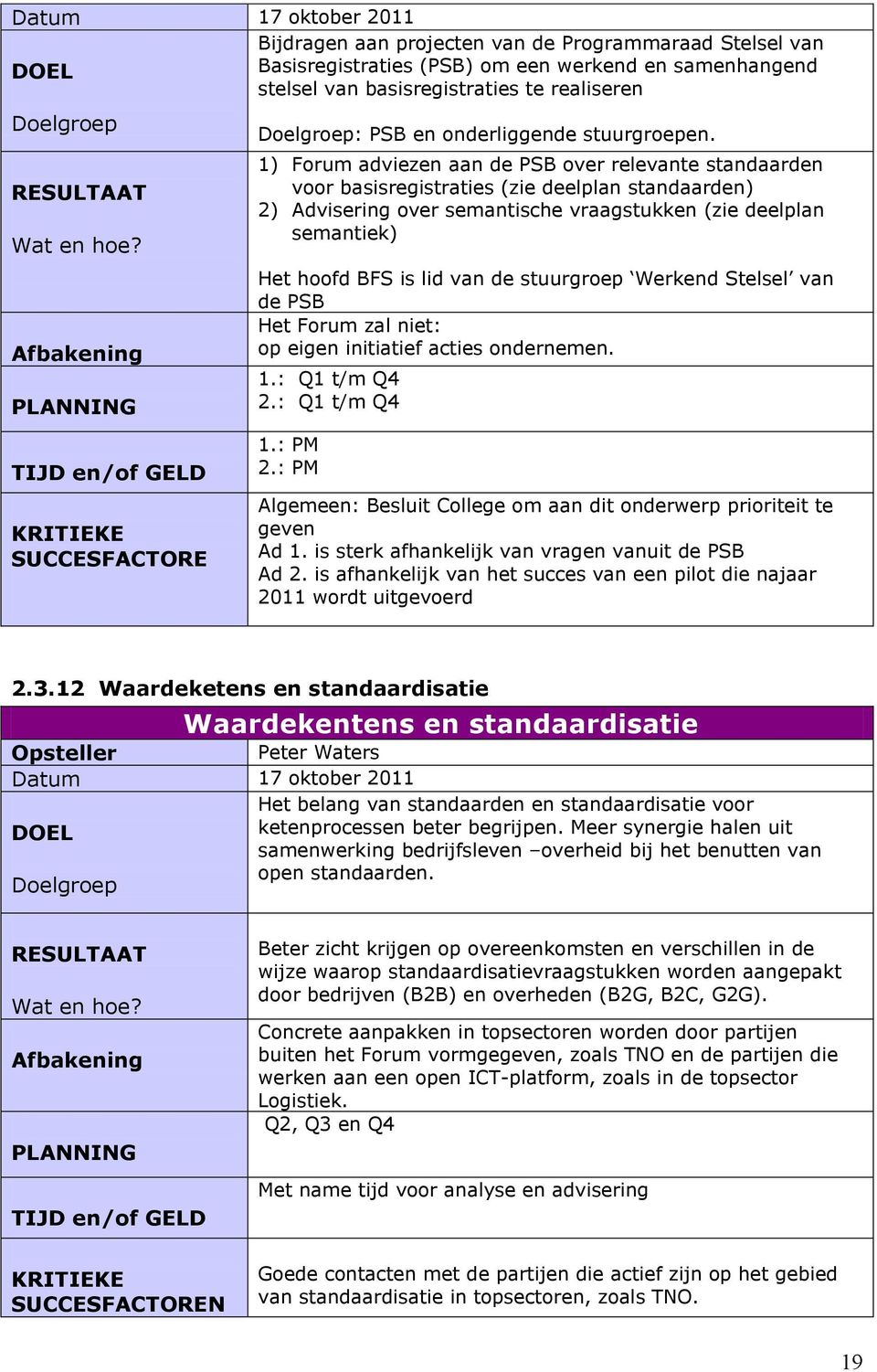 1) Forum adviezen aan de PSB over relevante standaarden voor basisregistraties (zie deelplan standaarden) 2) Advisering over semantische vraagstukken (zie deelplan semantiek) Het hoofd BFS is lid van