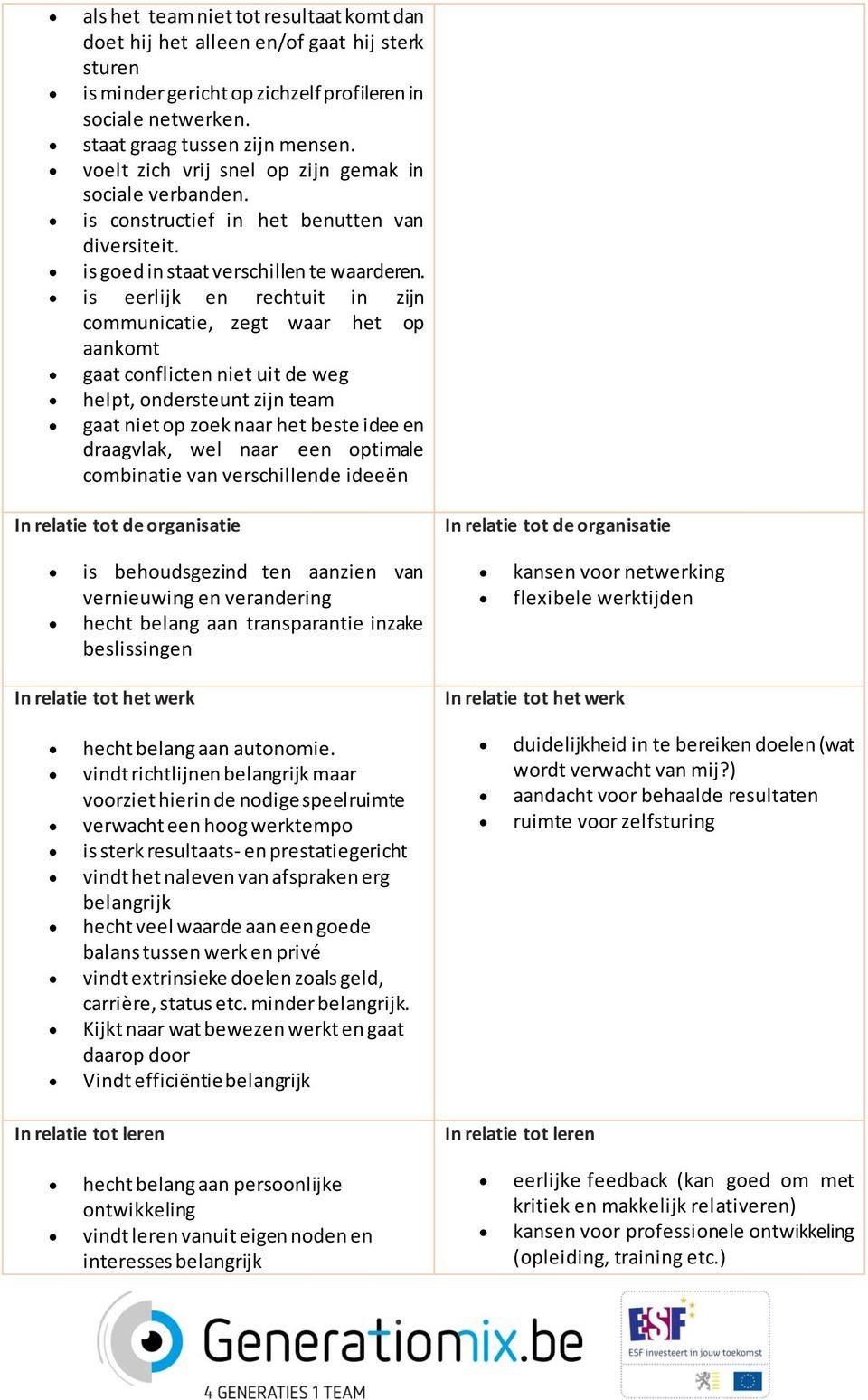 is eerlijk en rechtuit in zijn communicatie, zegt waar het op aankomt gaat conflicten niet uit de weg helpt, ondersteunt zijn team gaat niet op zoek naar het beste idee en draagvlak, wel naar een