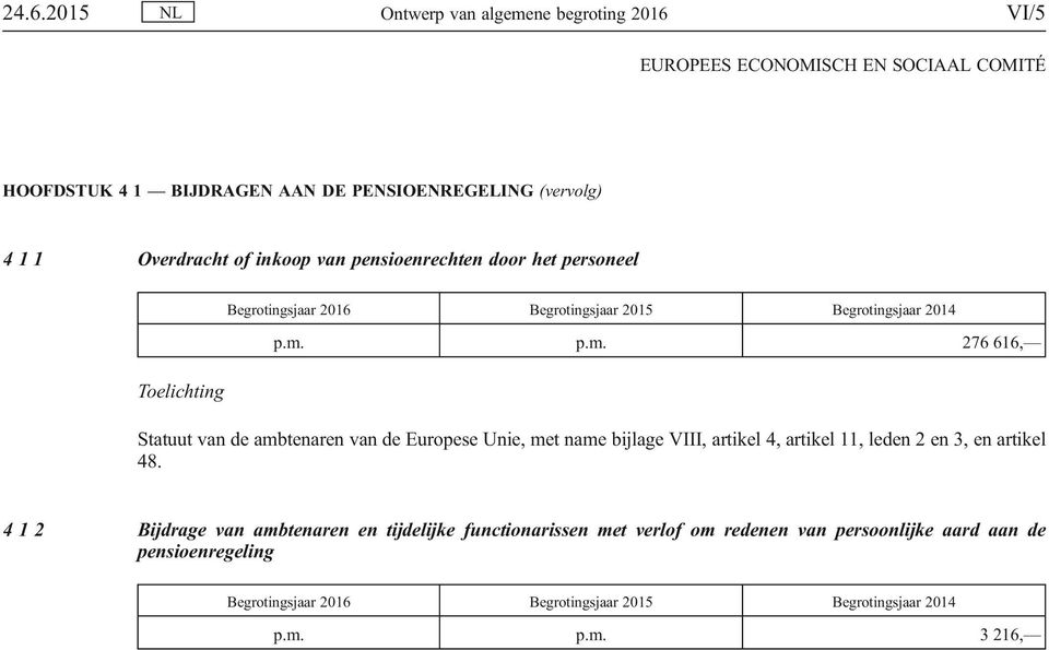 p.m. 276 616, Statuut van de ambtenaren van de Europese Unie, met name bijlage VIII, artikel 4, artikel 11, leden 2 en 3, en artikel 48.