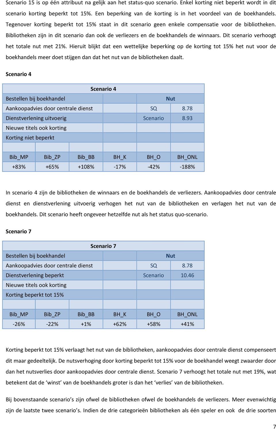 Bibliotheken zijn in dit scenario dan ook de verliezers en de boekhandels de winnaars. Dit scenario verhoogt het totale nut met 21%.