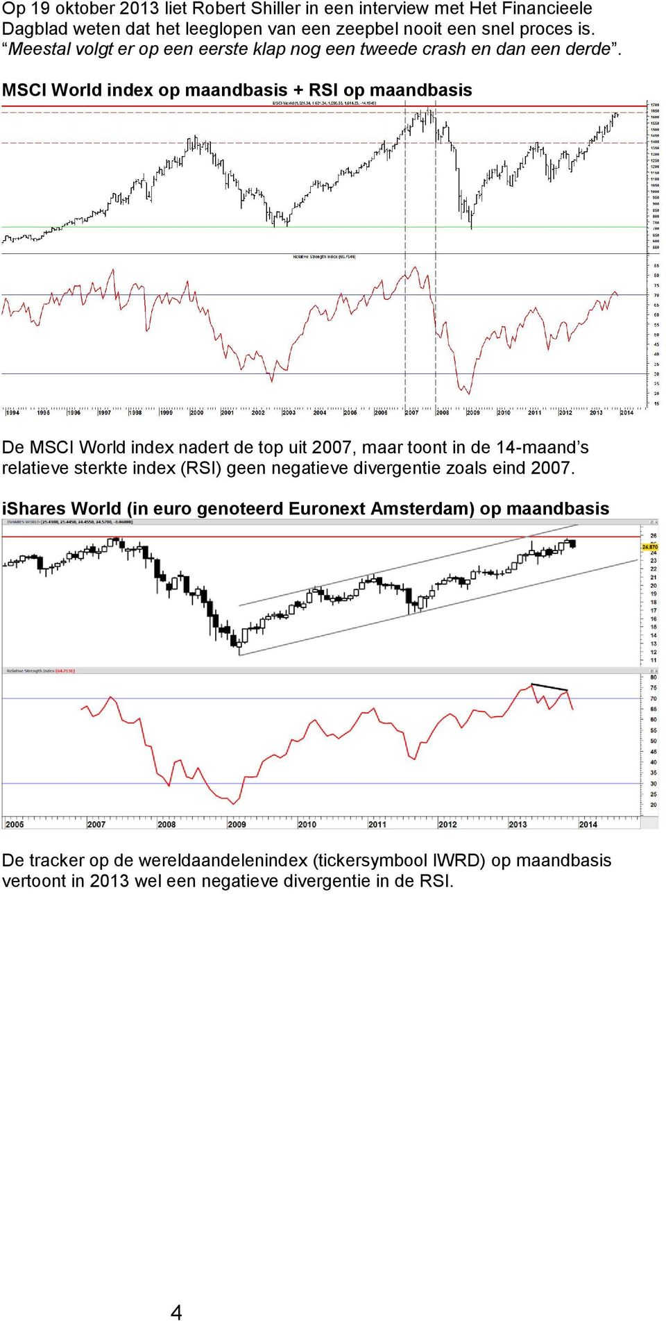 MSCI World index op maandbasis + RSI op maandbasis De MSCI World index nadert de top uit 2007, maar toont in de 14-maand s relatieve sterkte index (RSI)