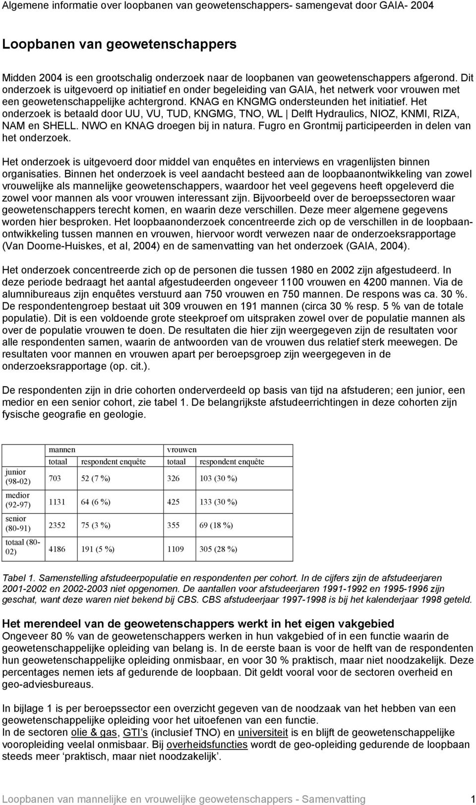 Het onderzoek is betaald door UU, VU, TUD, KNGMG, TNO, WL Delft Hydraulics, NIOZ, KNMI, RIZA, NAM en SHELL. NWO en KNAG droegen bij in natura.