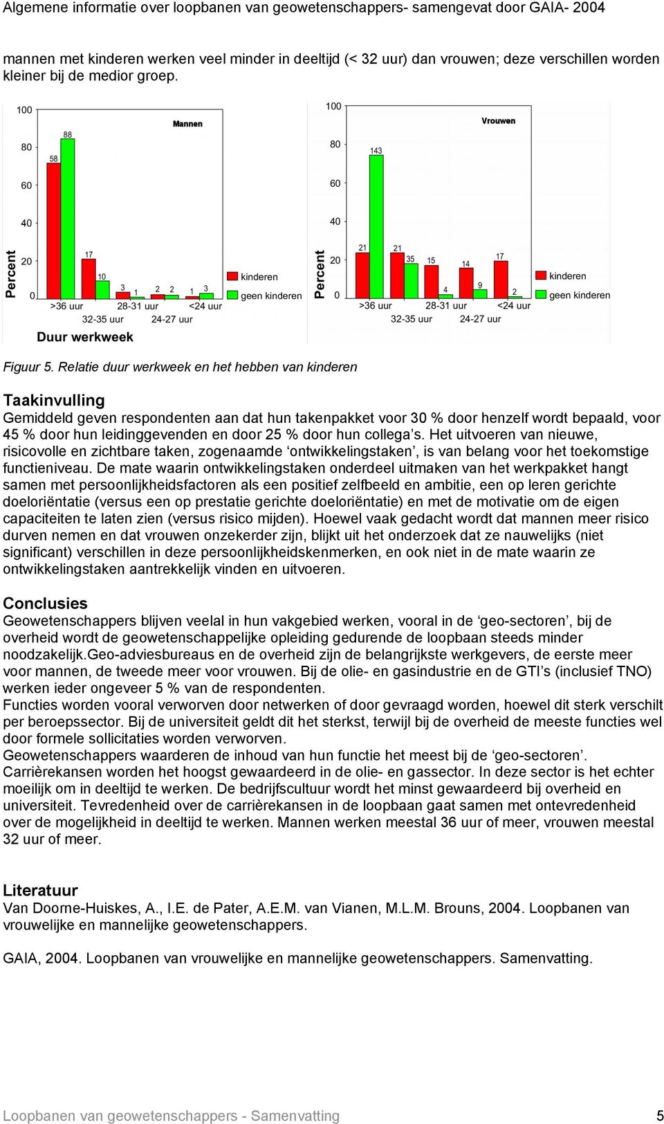 % door hun collega s. Het uitvoeren van nieuwe, risicovolle en zichtbare taken, zogenaamde ontwikkelingstaken, is van belang voor het toekomstige functieniveau.