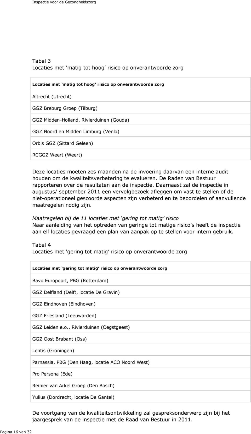 interne audit houden om de kwaliteitsverbetering te evalueren. De Raden van Bestuur rapporteren over de resultaten aan de inspectie.