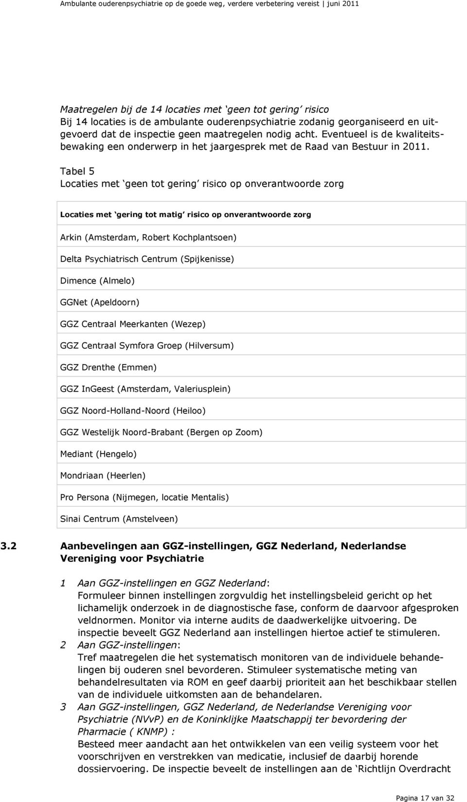 Tabel 5 Locaties met geen tot gering risico op onverantwoorde zorg Locaties met gering tot matig risico op onverantwoorde zorg Arkin (Amsterdam, Robert Kochplantsoen) Delta Psychiatrisch Centrum