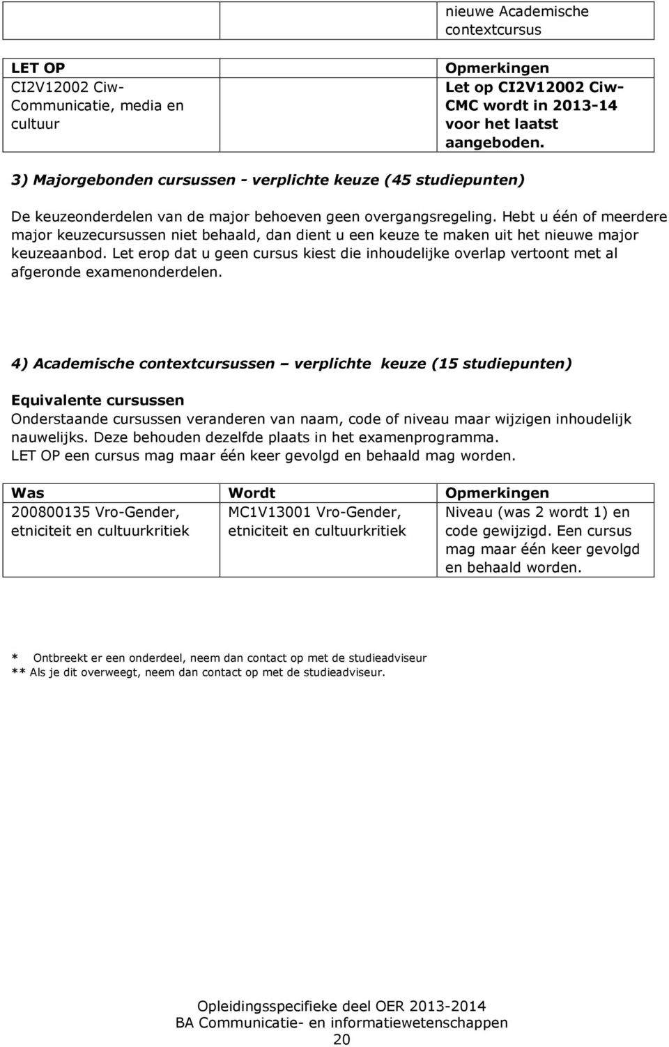 Hebt u één of meerdere major keuzecursussen niet behaald, dan dient u een keuze te maken uit het nieuwe major keuzeaanbod.