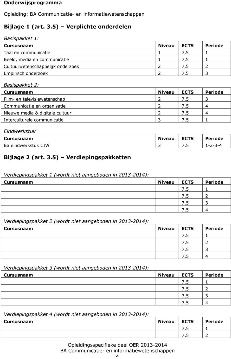 en televisiewetenschap 2 7,5 3 Communicatie en organisatie 2 7,5 4 Nieuwe media & digitale cultuur 2 7,5 4 Interculturele communicatie 3 7,5 1 Eindwerkstuk Ba eindwerkstuk CIW 3 7,5 1-2-3-4 Bijlage