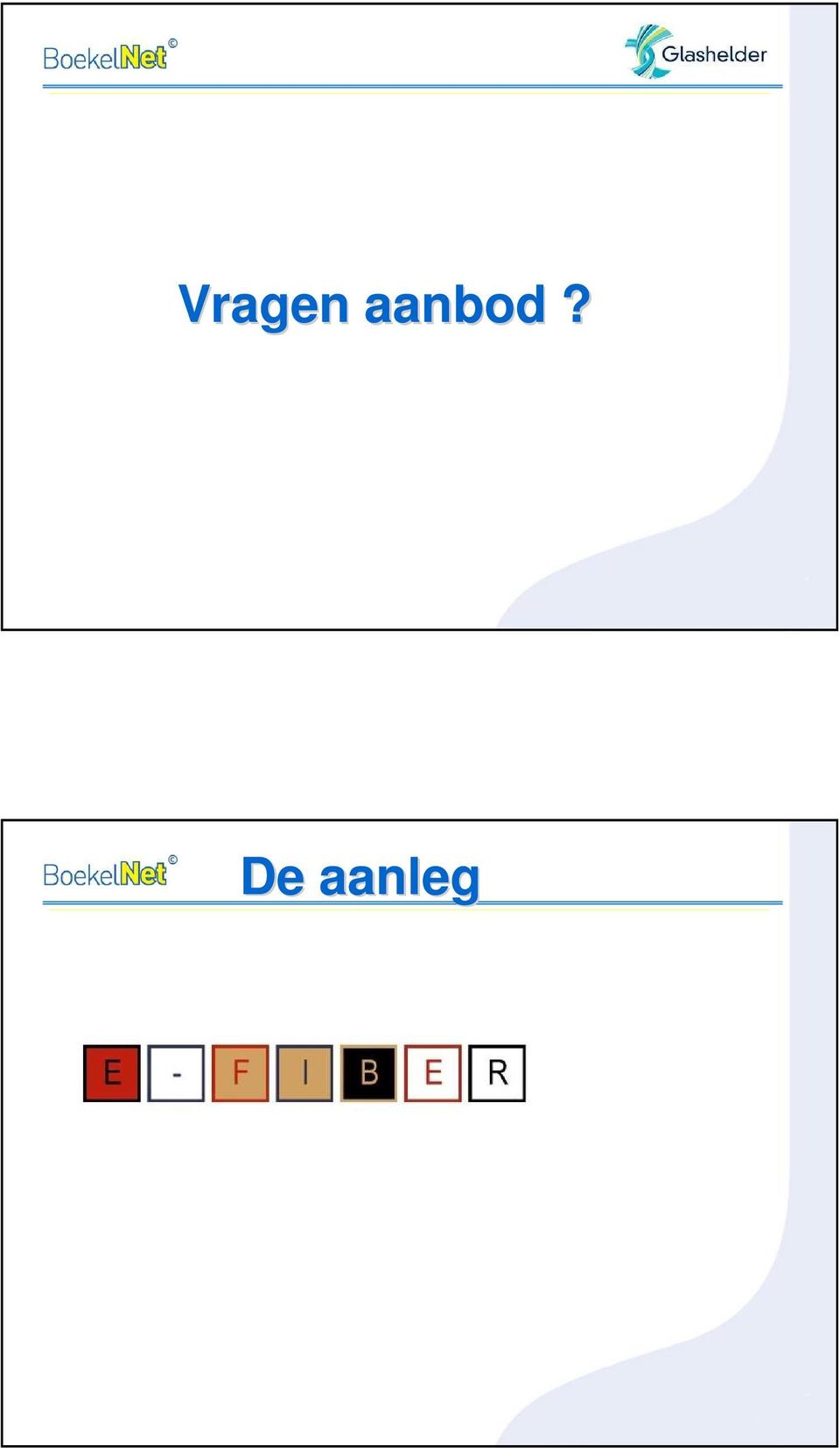 De aanleg