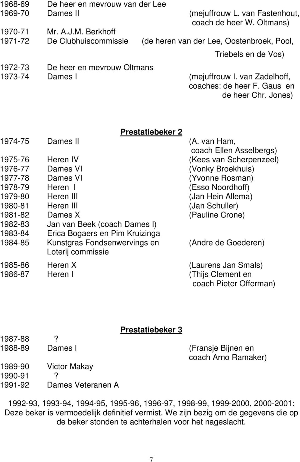 van Zadelhoff, coaches: de heer F. Gaus en de heer Chr. Jones) Prestatiebeker 2 1974-75 Dames II (A.