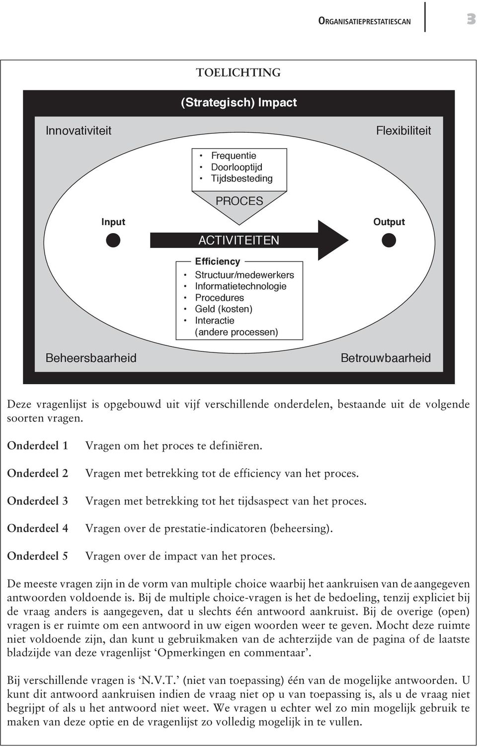 uit de volgende soorten vragen. Onderdeel 1 Onderdeel 2 Onderdeel 3 Onderdeel 4 Onderdeel 5 Vragen om het proces te definiëren. Vragen met betrekking tot de efficiency van het proces.