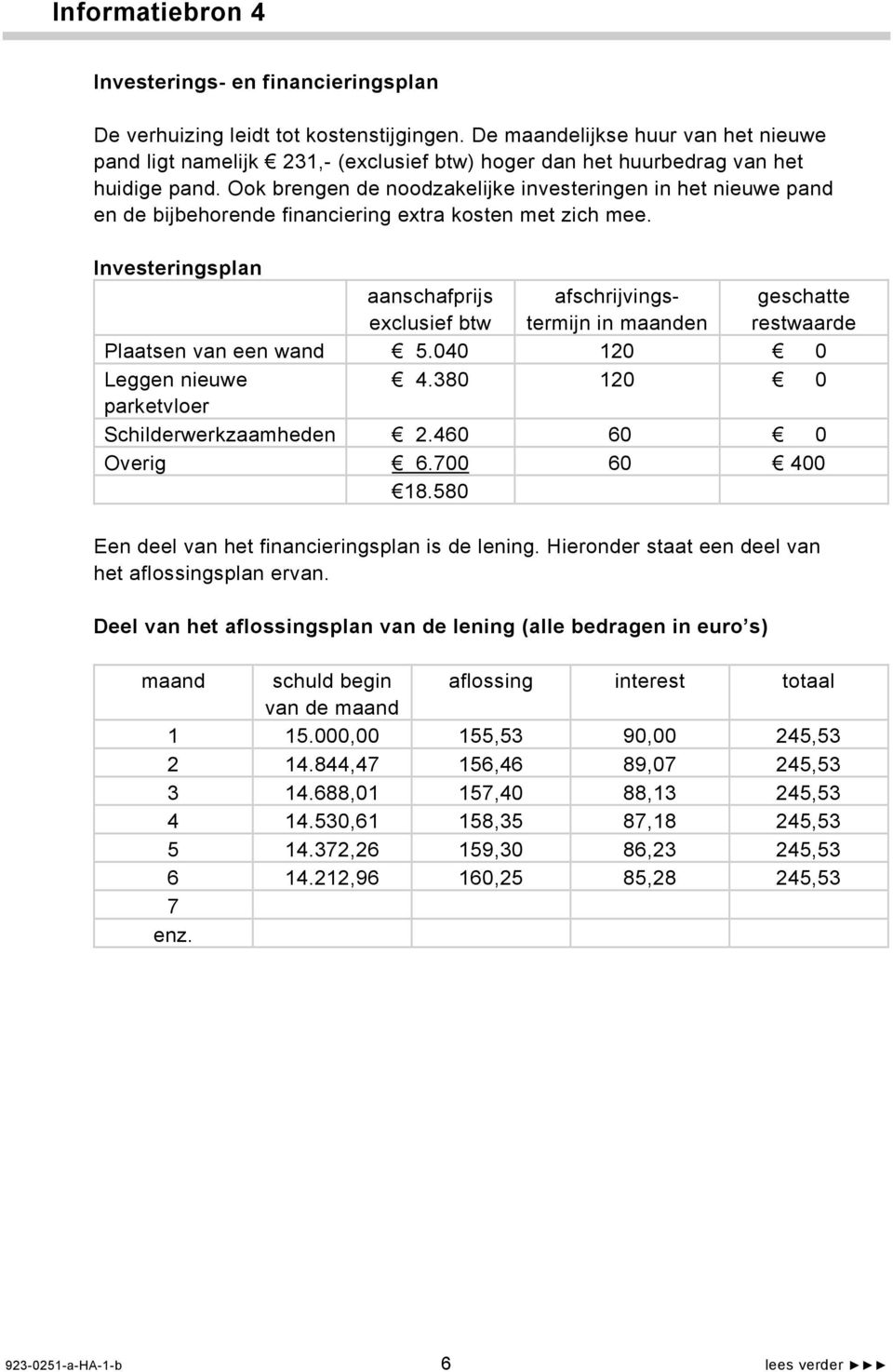 Ook brengen de noodzakelijke investeringen in het nieuwe pand en de bijbehorende financiering extra kosten met zich mee.