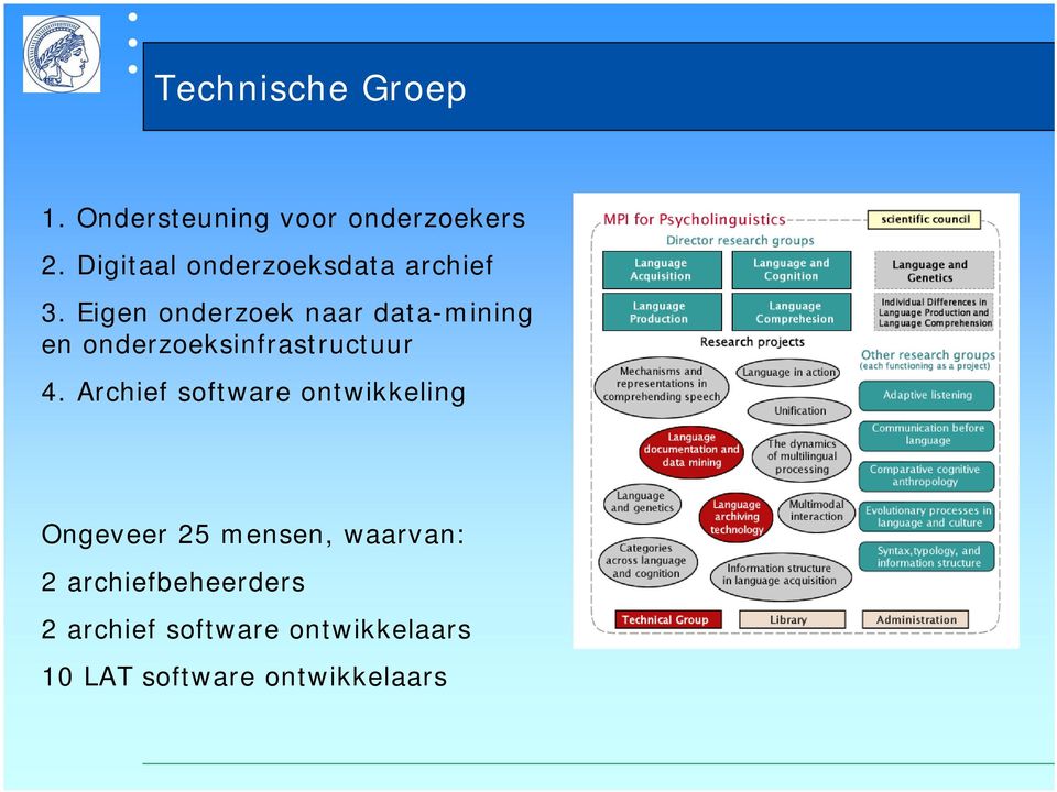 Eigen onderzoek naar data-mining en onderzoeksinfrastructuur 4.