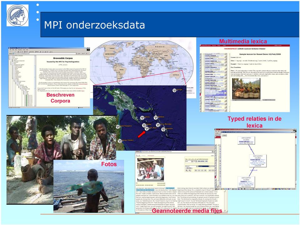 Corpora Typed relaties in de