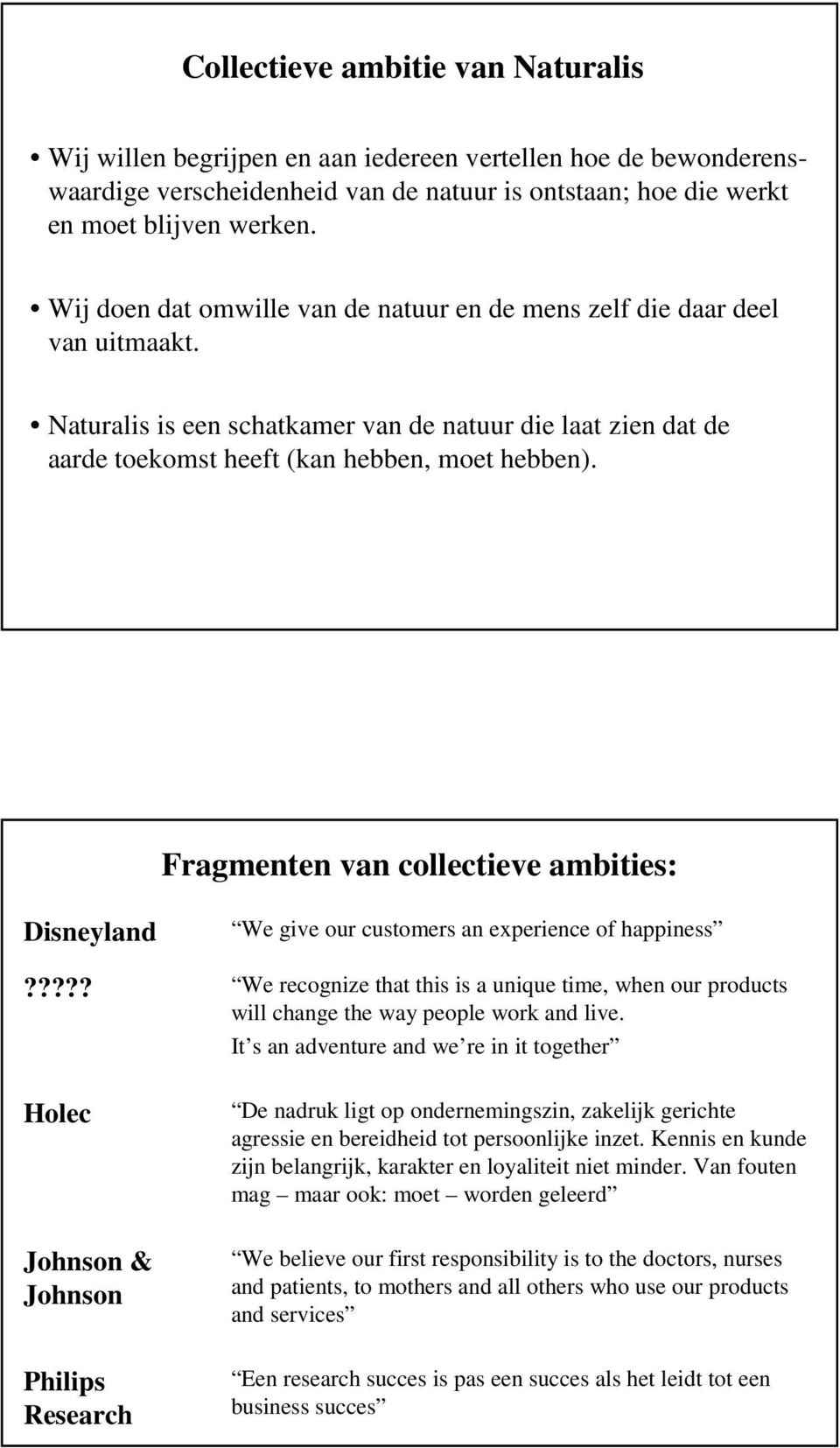 Fragmenten van collectieve ambities: Disneyland We give our customers an experience of happiness????? We recognize that this is a unique time, when our products will change the way people work and live.