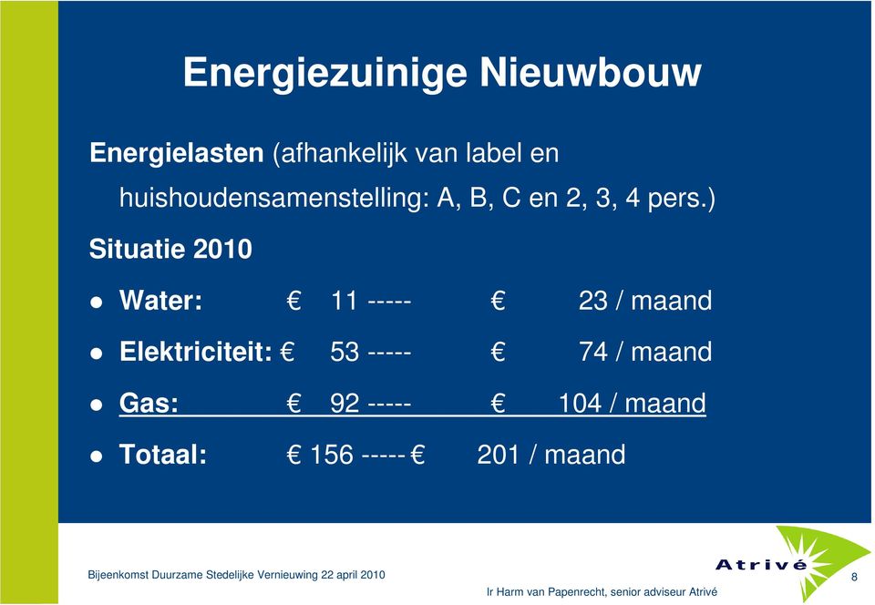 ) Situatie 2010 Water: 11 ----- 23 / maand Elektriciteit: 53 ----- 74