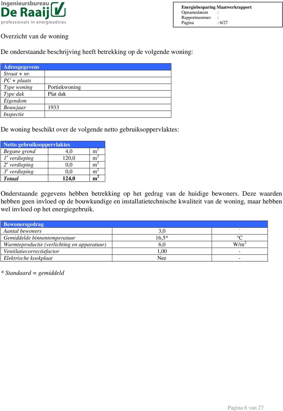 2 1 e verdieping 120,0 m 2 2 e verdieping 0,0 m 2 3 e verdieping 0,0 m 2 Totaal 124,0 m 2 Onderstaande gegevens hebben betrekking op het gedrag van de huidige bewoners.