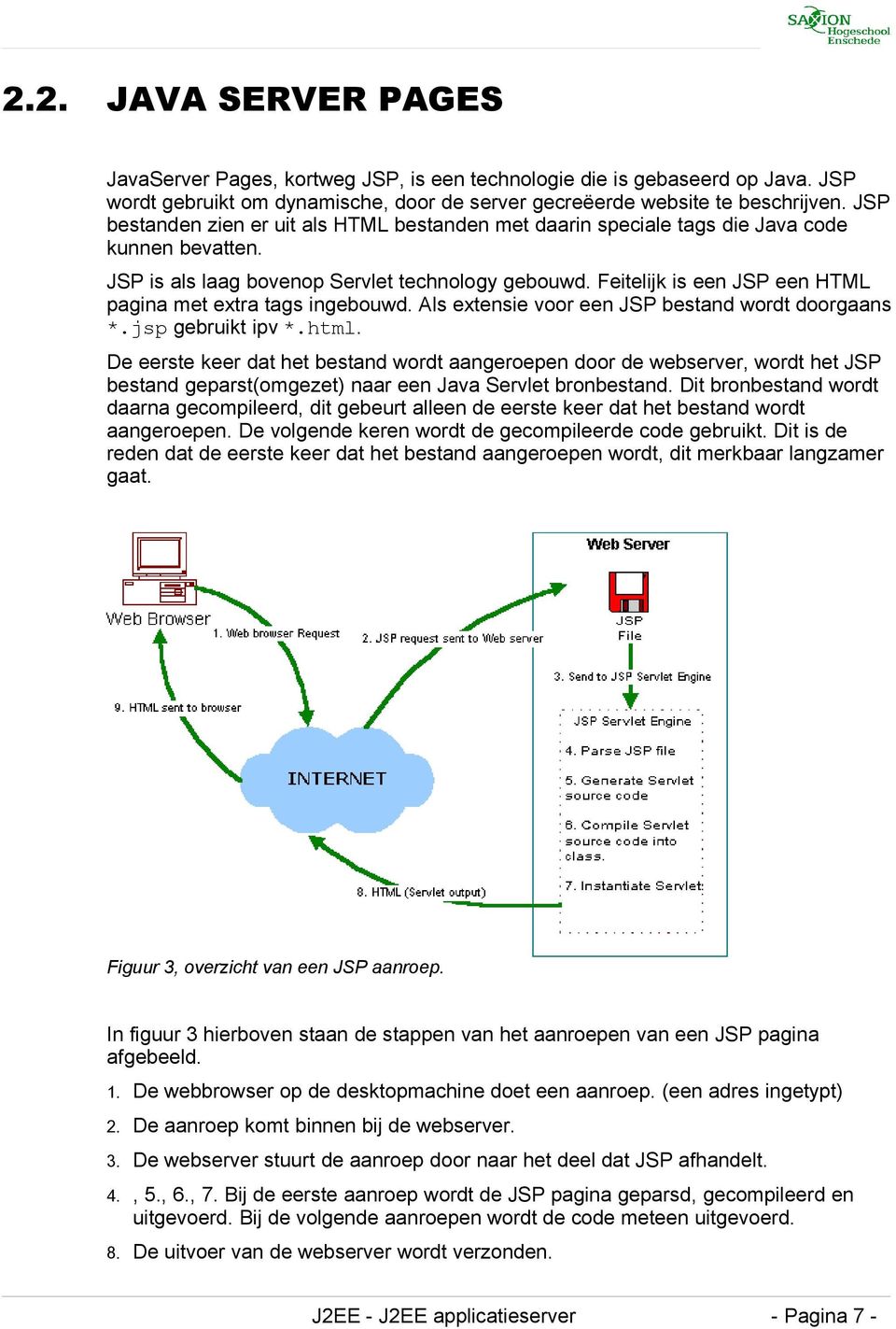 Feitelijk is een JSP een HTML pagina met extra tags ingebouwd. Als extensie voor een JSP bestand wordt doorgaans *.jsp gebruikt ipv *.html.