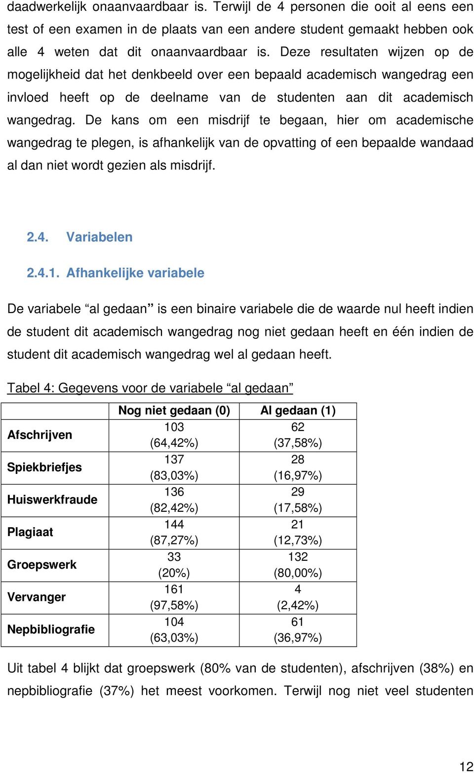 De kans m een misdrijf te begaan, hier m academische wangedrag te plegen, is afhankelijk van de pvatting f een bepaalde wandaad al dan niet wrdt gezien als misdrijf. 2.4. Variabelen 2.4.1.