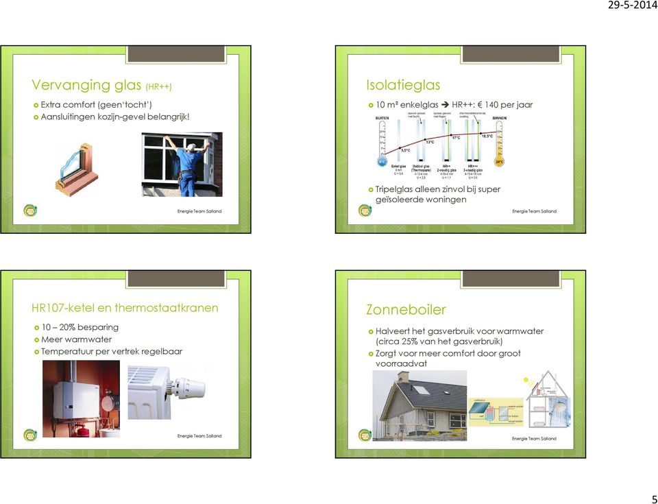 HR107-ketel en thermostaatkranen 10 20% besparing Meer warmwater Temperatuur per vertrek regelbaar