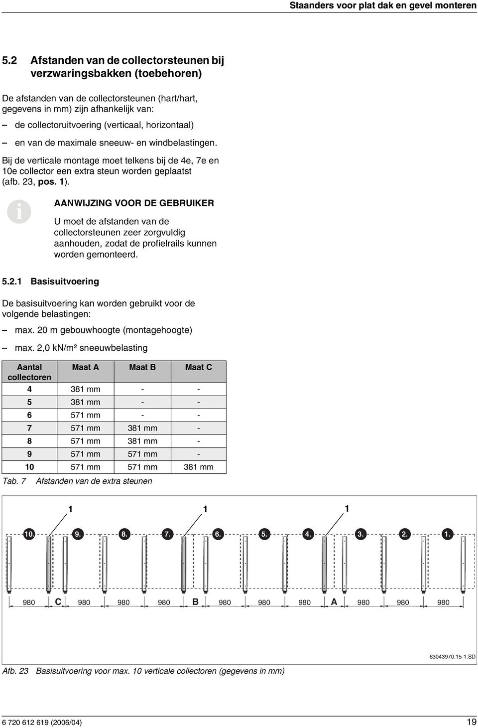 van de maxmale sneeuw- en wndbelastngen. j de vertcale montage moet telkens bj de 4e, 7e en 0e collector een extra steun worden geplaatst (afb. 3, pos. ).