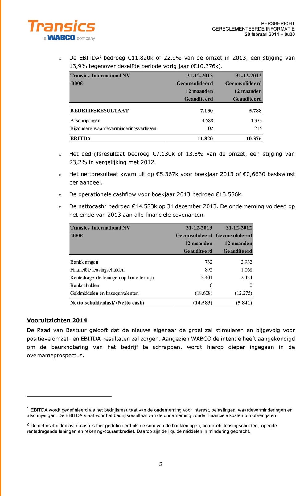 376 Het bedrijfsresultaat bedreg 7.130k f 13,8% van de mzet, een stijging van 23,2% in vergelijking met 2012. Het nettresultaat kwam uit p 5.367k vr bekjaar 2013 f 0,6630 basiswinst per aandeel.