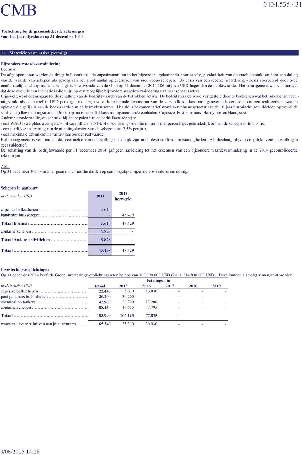 Op basis van een recente waardering - zoals voorbereid door twee onafhankelijke scheepsmakelaars - ligt de boekwaarde van de vloot op 31 december 2014 386 miljoen USD hoger dan de marktwaarde.