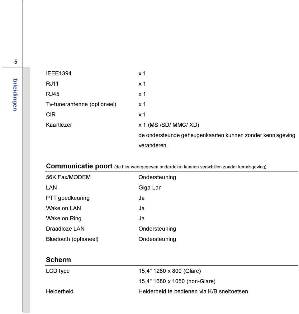 Communicatie poort (de hier weergegeven onderdelen kunnen verschillen zonder kennisgeving) 56K Fax/MODEM Ondersteuning LAN Giga Lan PTT