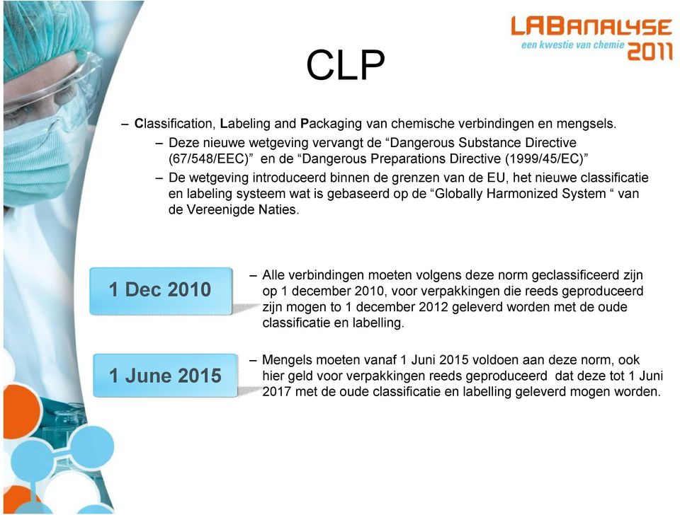 classificatie en labeling systeem wat is gebaseerd op de Globally Harmonized System van de Vereenigde Naties.