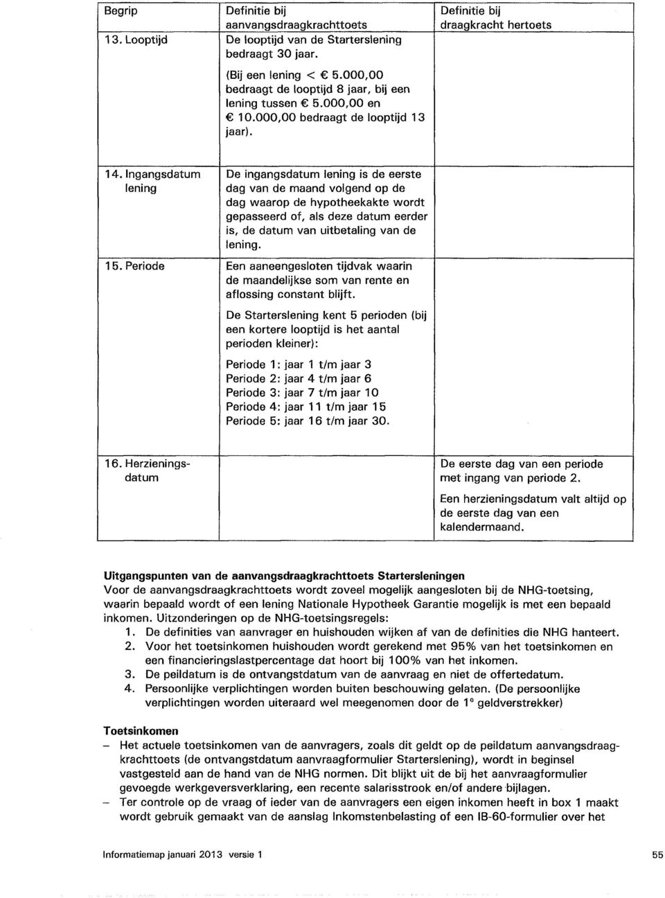 Ingangsdatum lening De ingangsdatum lening is de eerste dag van de maand volgend op de dag waarop de hypotheekakte wordt gepasseerd of, als deze datum eerder is, de datum van uitbetaling van de