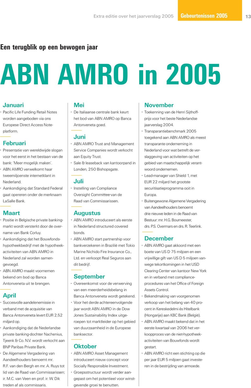 ABN AMRO verwelkomt haar tweemiljoenste internetklant in Nederland. Aankondiging dat Standard Federal gaat opereren onder de merknaam LaSalle Bank.