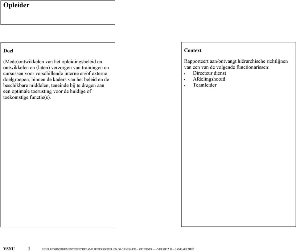 voor de huidige of toekomstige functie(s).