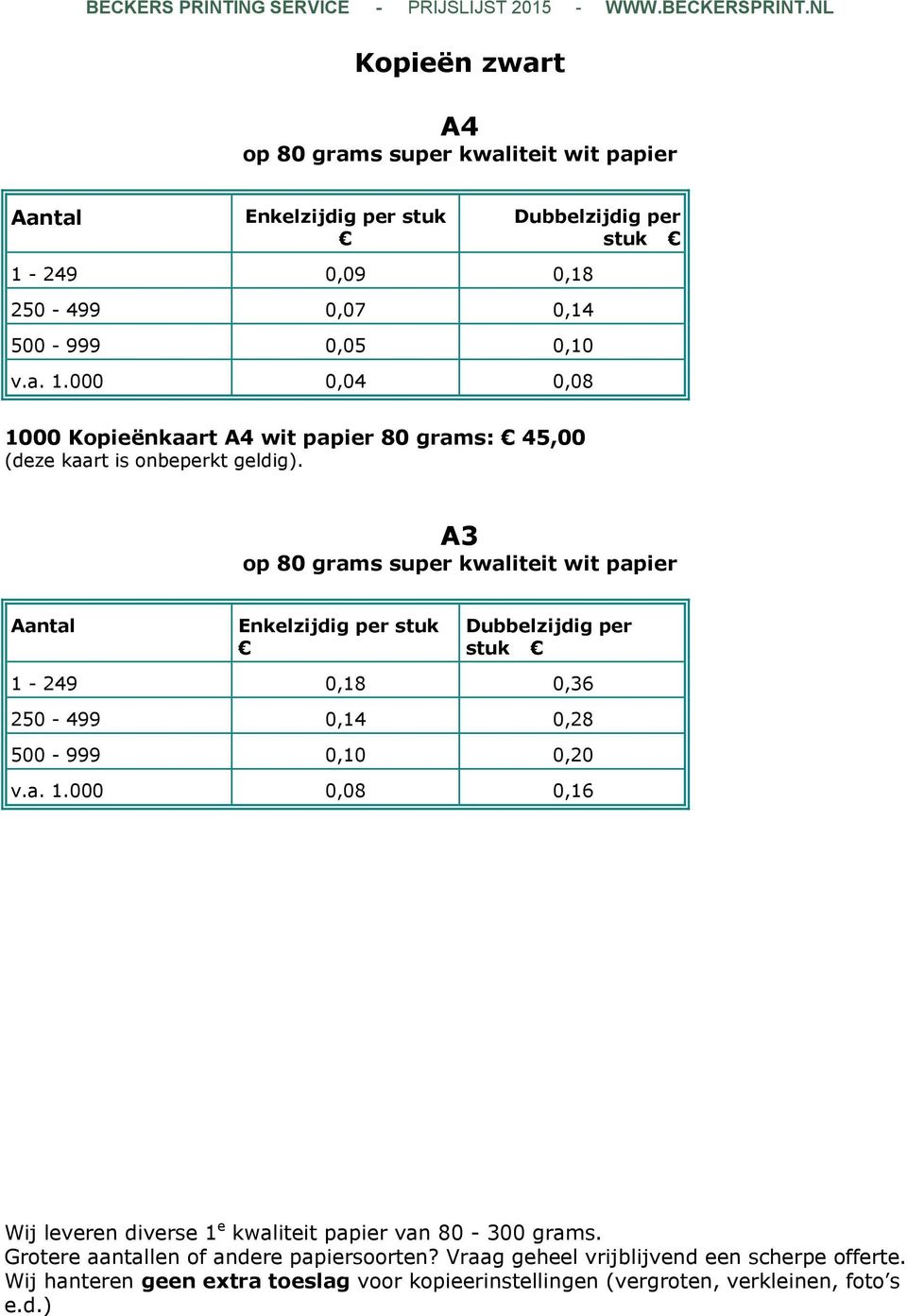 A3 op 80 grams super kwaliteit wit papier Aantal Enkelzijdig per stuk Dubbelzijdig per stuk 1-249 0,18 0,36 250-499 0,14 0,28 500-999 0,10 0,20 v.a. 1.000 0,08 0,16 Wij leveren diverse 1 e kwaliteit papier van 80-300 grams.