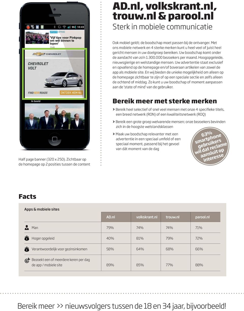 Hoogopgeleide, nieuwsgierige en welstandige mensen. Uw advertentie staat exclusief en opvallend op de homepage en/of boveraan artikelen van zowel de app als mobiele site.