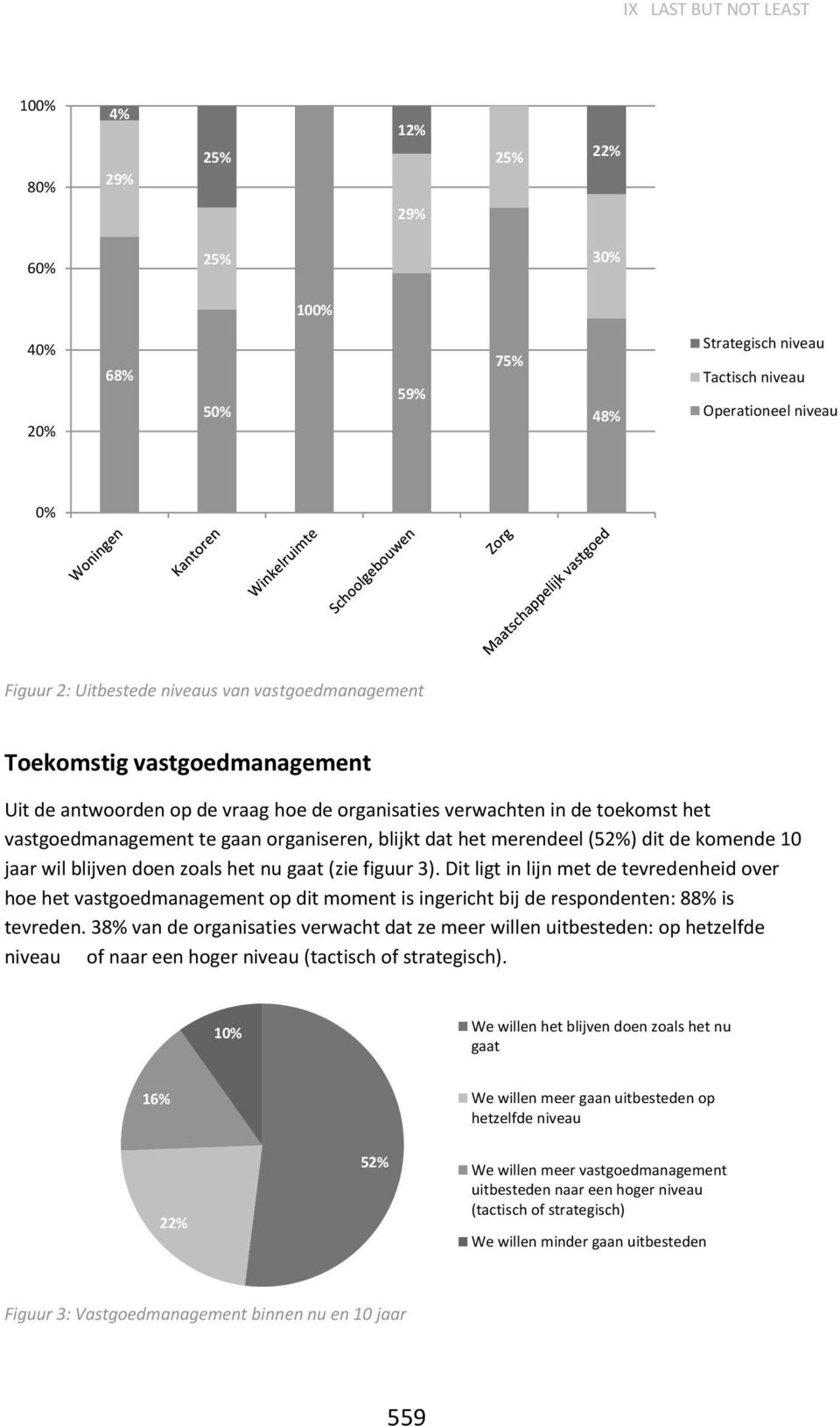 dit de komende 10 jaar wil blijven doen zoals het nu gaat (zie figuur 3).