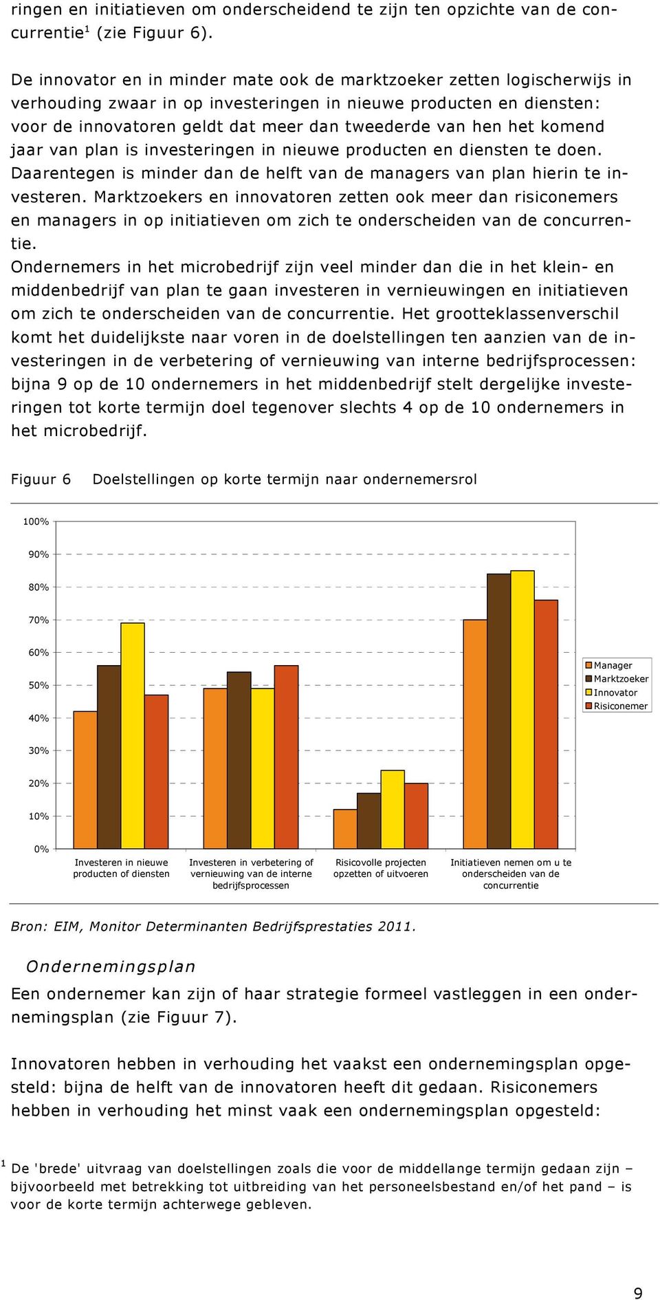 hen het komend jaar van plan is investeringen in nieuwe producten en diensten te doen. Daarentegen is minder dan de helft van de managers van plan hierin te investeren.