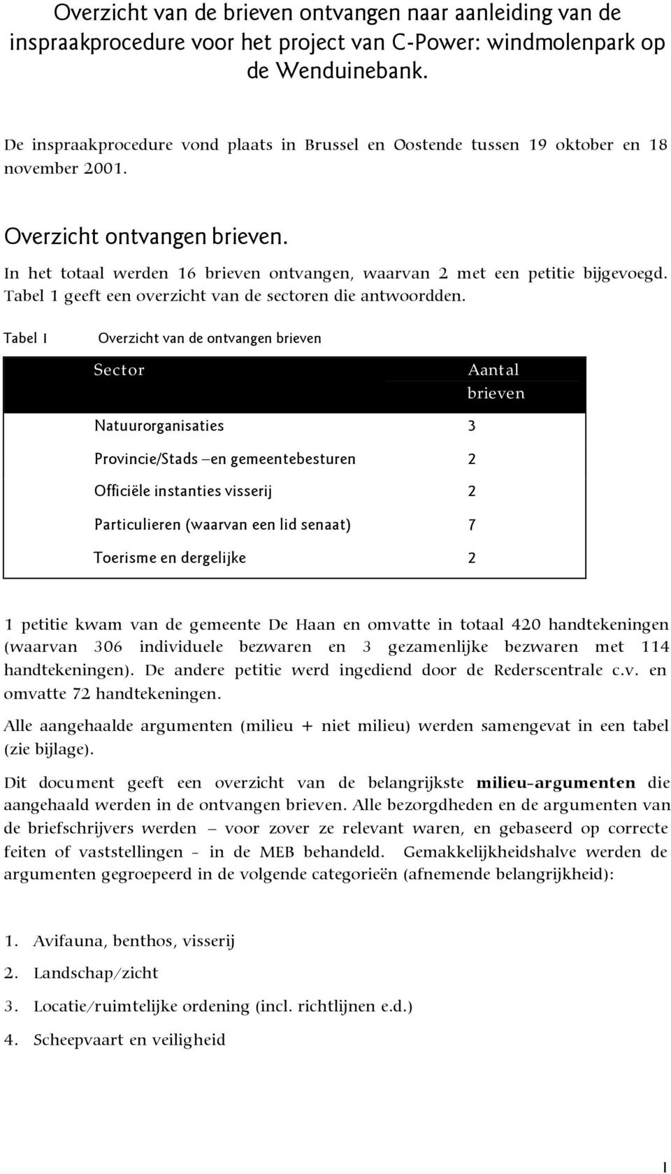 In het totaal werden 16 brieven ontvangen, waarvan 2 met een petitie bijgevoegd. Tabel 1 geeft een overzicht van de sectoren die antwoordden.