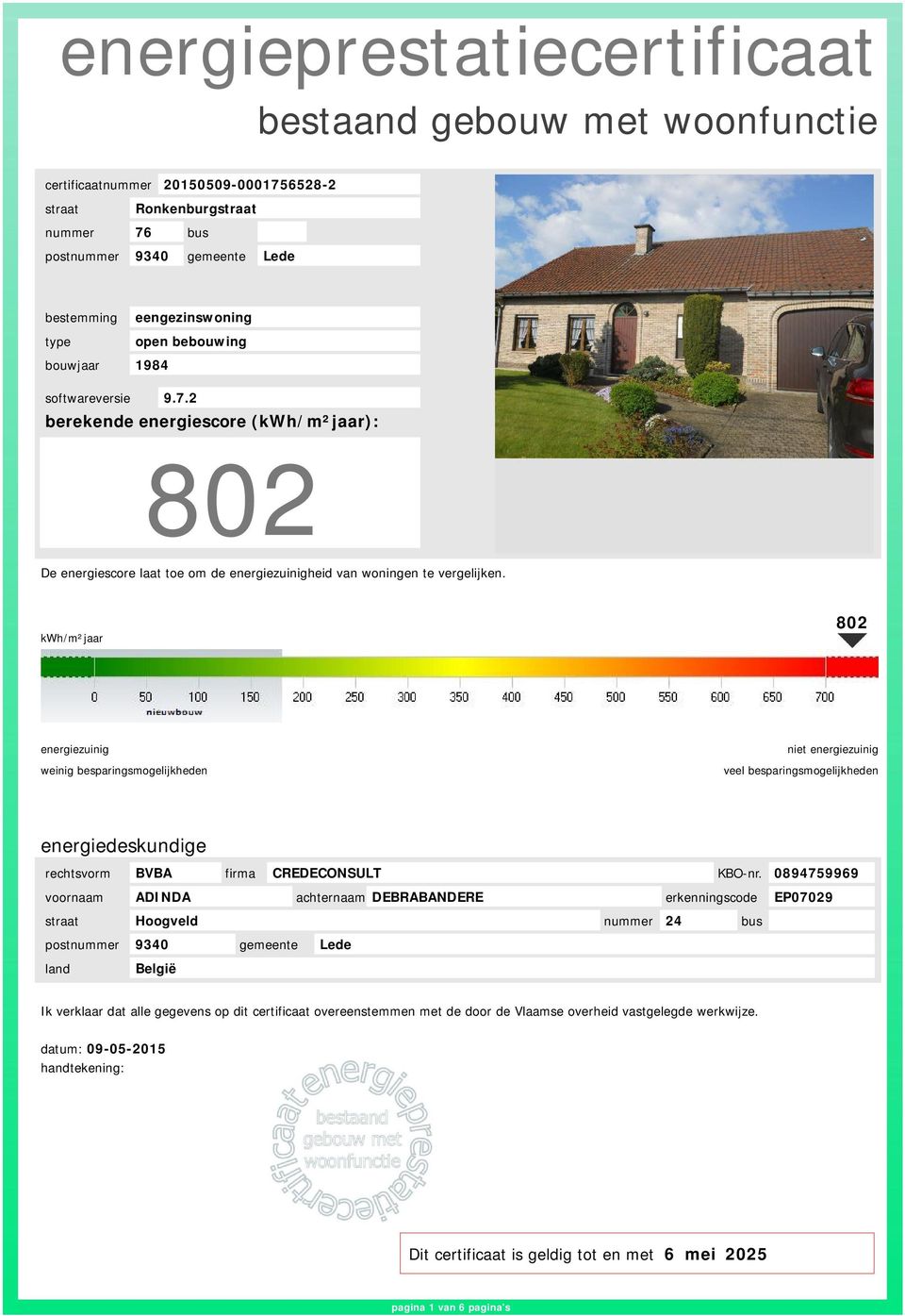 2 berekende energiescore (kwh/m²jaar): 802 De energiescore laat toe om de energiezuinigheid van woningen te vergelijken.