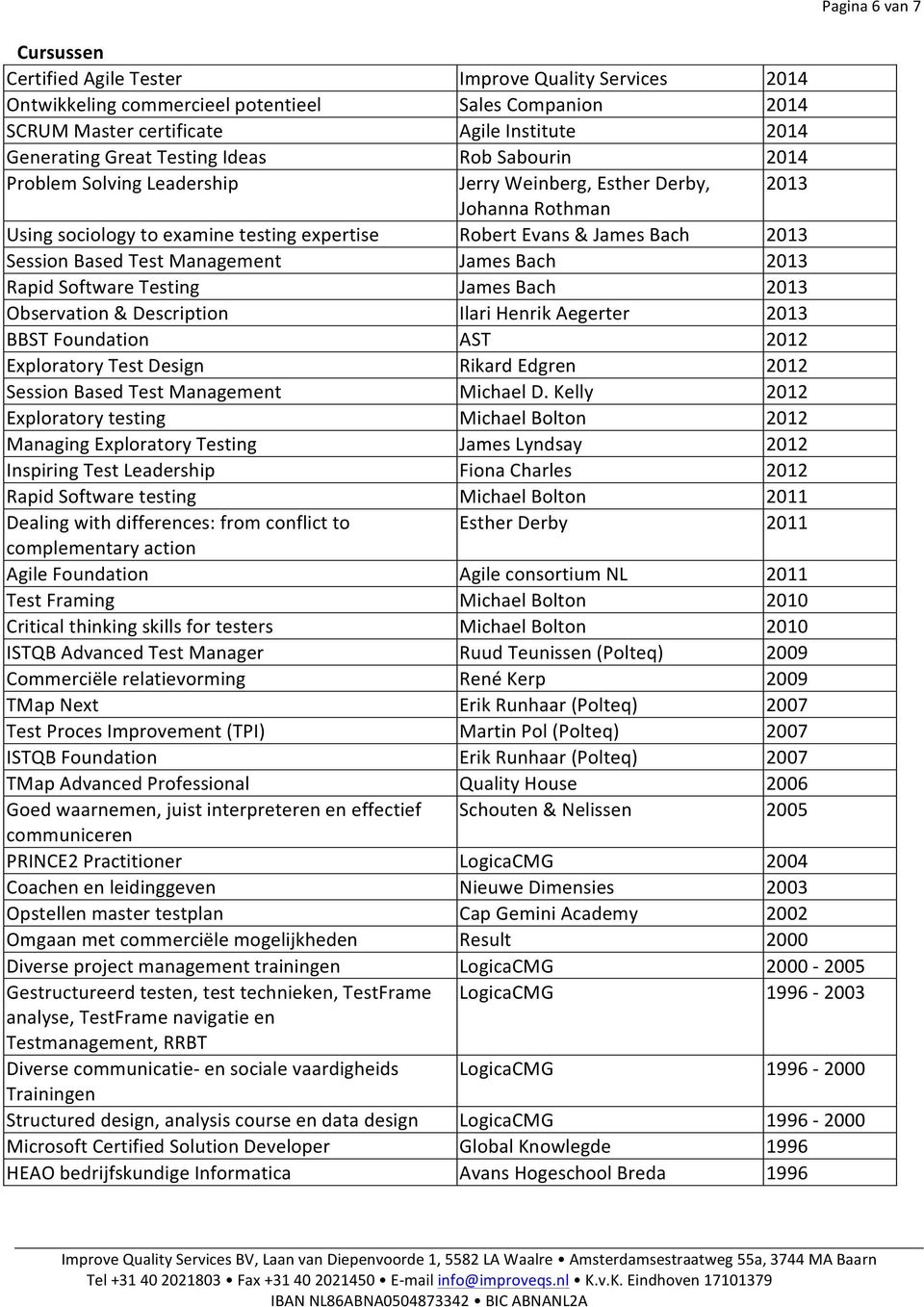 Test Management James Bach 2013 Rapid Software Testing James Bach 2013 Observation & Description Ilari Henrik Aegerter 2013 BBST Foundation AST 2012 Exploratory Test Design Rikard Edgren 2012 Session